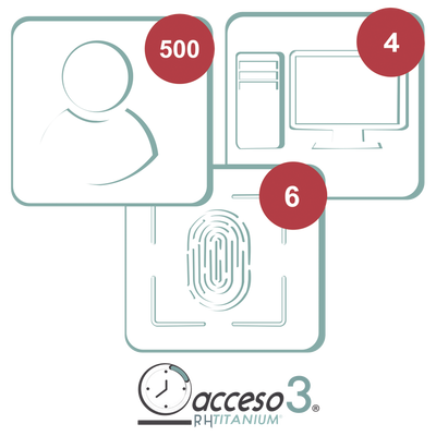 [TITANIUMII-3A] [BAJO PEDIDO] Licencia de 3 años para software Acceso3 TITANIUM / 500 Empleados / 6 reloj / 4 PC's