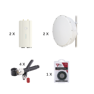 [FORCE400TX30] Enlace completo de 2 radios FORCE400C con antenas TXP-4965-30PB2-KIT (30 dBi), rango de frecuencia extendida (4.9 a 6.2 GHz)