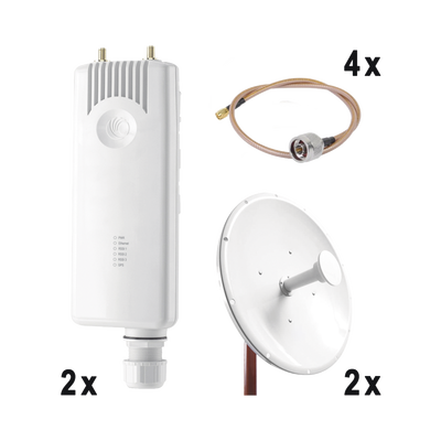 [FORCE300-KIT34] Enlace completo Punto a Punto para servicios TriplePlay, incluye: 2 x FORCE300CSM, 2 x NP2GEN2 de (34 dBi), 4x Jumper