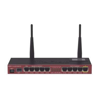 [RB2011UIAS-2HND-IN] Router Board, 10 Puertos Ethernet, 1 Puerto SFP, Wi-Fi de Gran Cobertura 2.4 GHz Antenas de 4 dBi, hasta 1 Watt de potencia