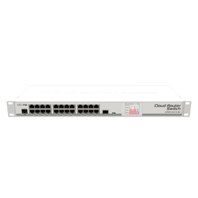 [CRS125-24G-1S-RM] Cloud Router Switch CRS125-24G-1S-RM 24 Puertos Gigabit Ethernet y 1 Puerto SFP