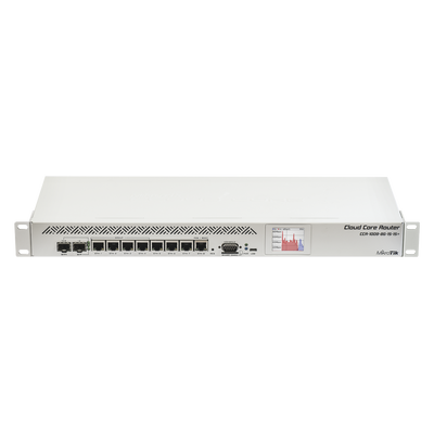 [CCR1009-8G-1S-1S+] Cloud Core Router, CPU 9 Núcleos, 8 Puertos Gigabit, 1 Port SFP, 1 Port SFP+, 2 GB Memoria